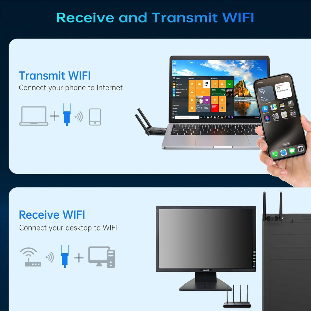 AC1300Mbps Dual Band USB 3.0 WiFi Adapter with 2.4GHz/5GHz and Dual 5dBi Antennas R24577