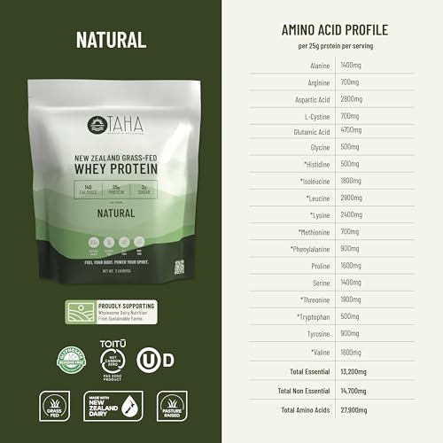 Chocolate Flavored Whey Protein Concentrate Powder, 25g Protein, 2LB Y823