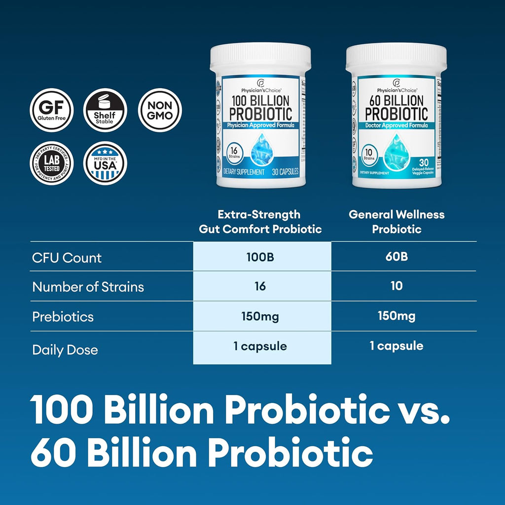 100 Billion Advanced Probiotic with Organic Prebiotics J6675