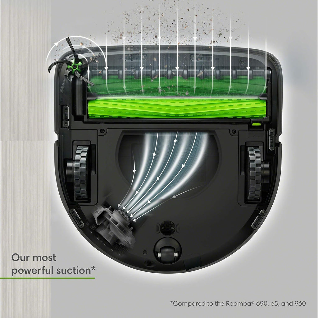 Robot Vacuum with Automatic Dirt Disposal O983