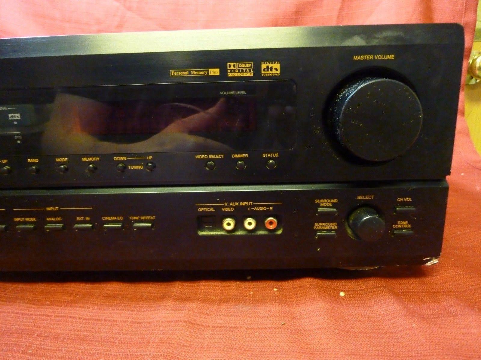 5.1 Channel 115W Surround Sound Receiver S3170