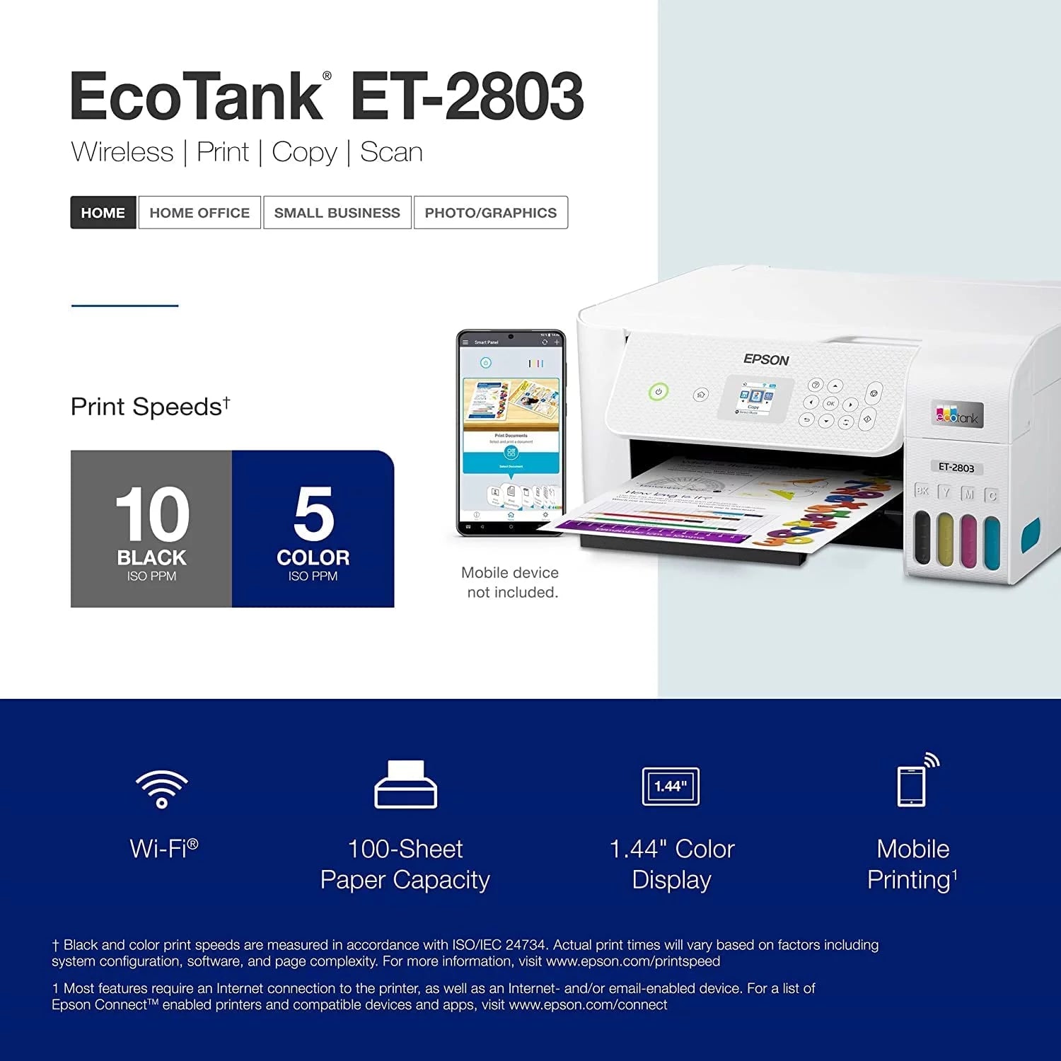 Wireless All-in-One Printer M765560