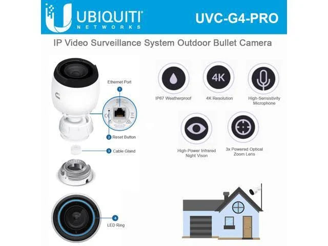 Network Camera - Weatherproof - Day/Night X85232