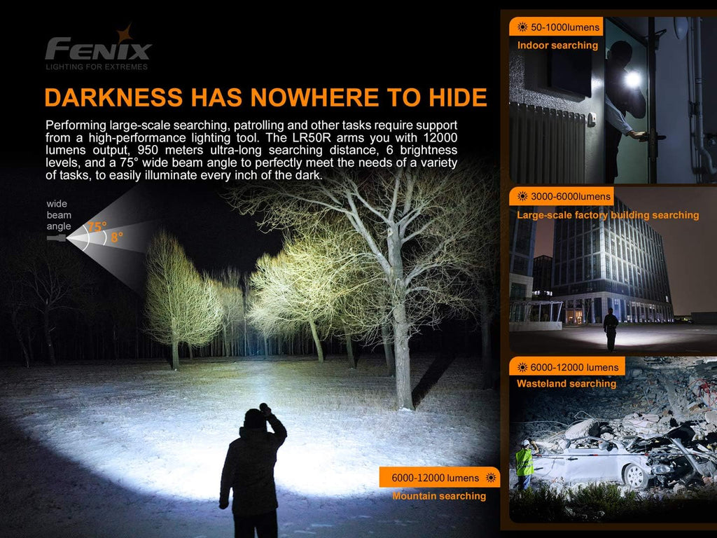 12000 Lumen Rechargeable Flashlight C449