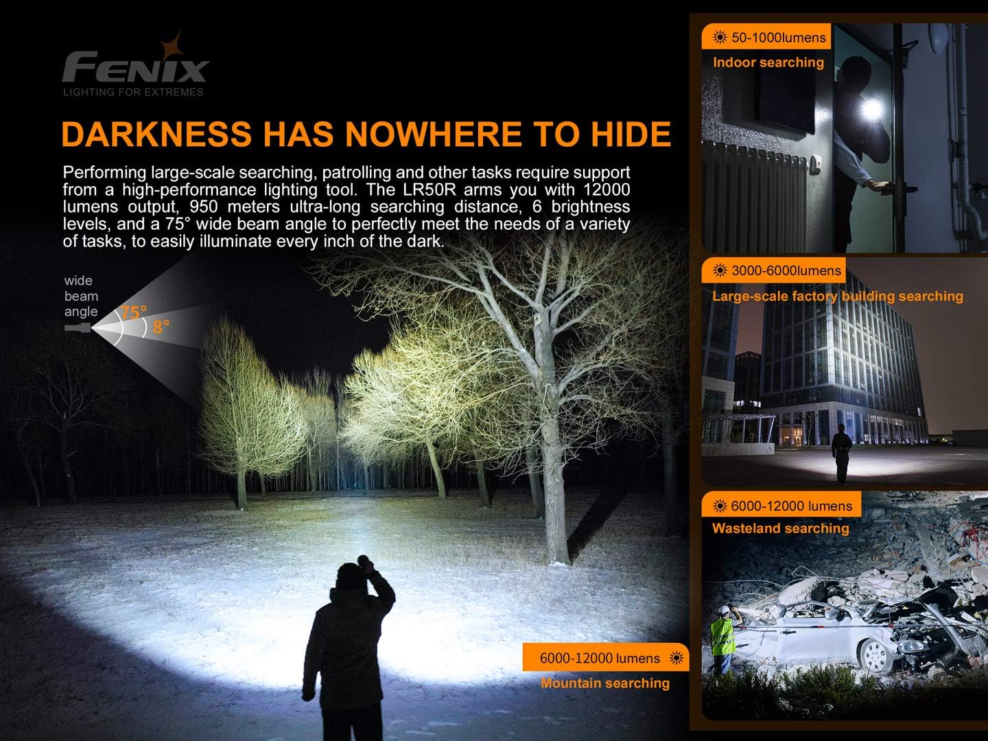 12000 Lumen Rechargeable Flashlight C449