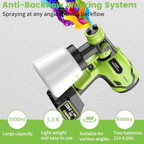 Cordless Brushless Paint Sprayer for 21V Max Battery (2 Battery Included) P253366