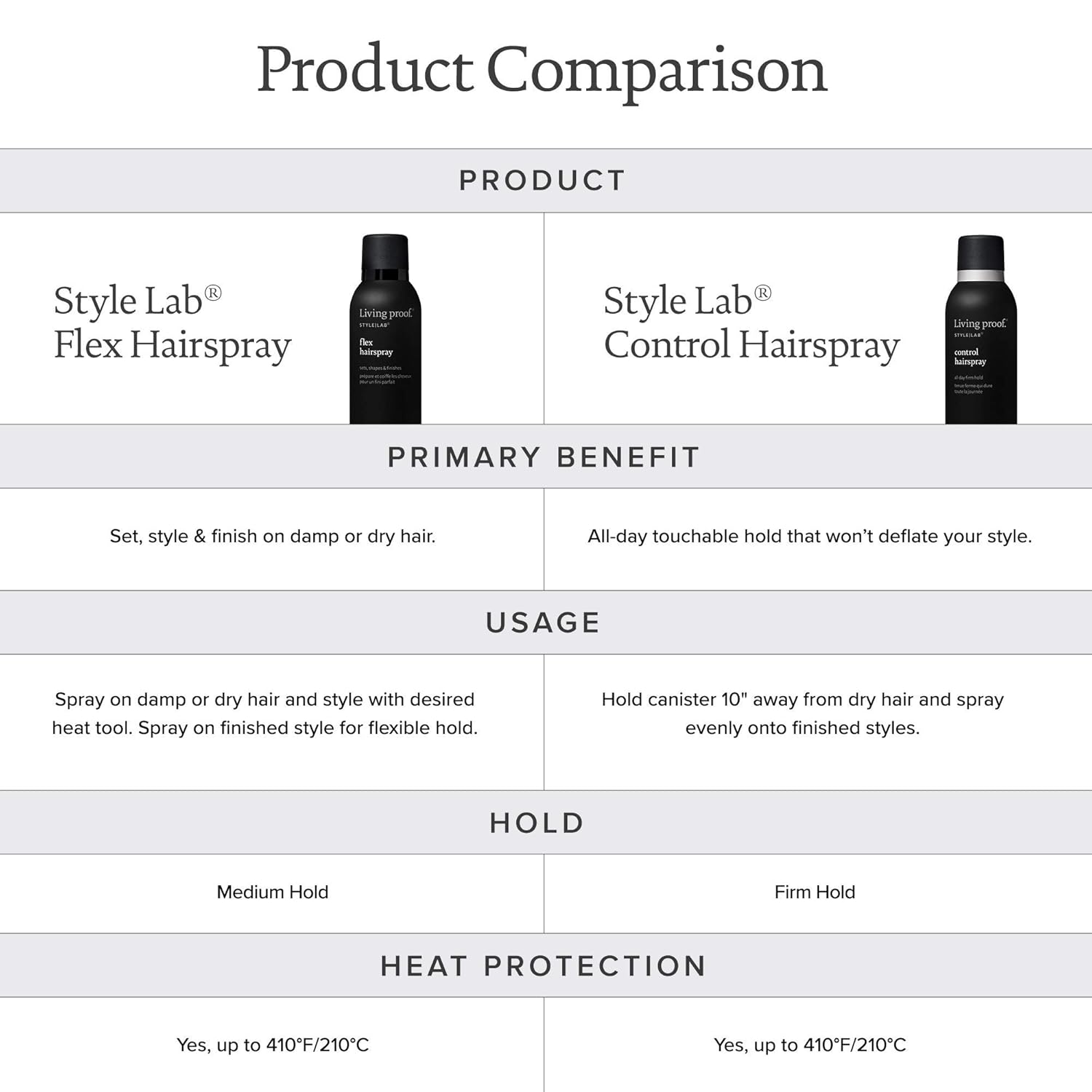 7.5 oz Hairspray B3473