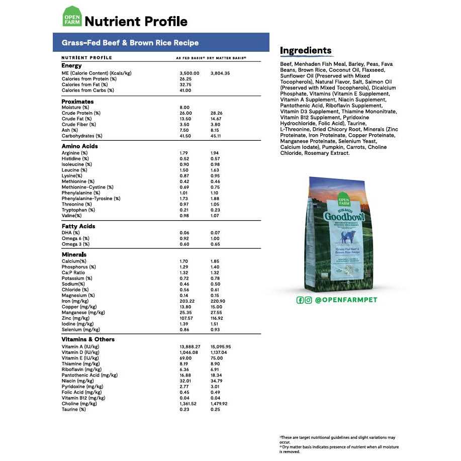 Grass Fed Beef Brown Rice Recipe Dog Food L1627