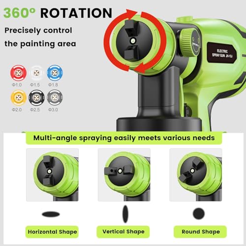 Cordless Brushless Paint Sprayer for 21V Max Battery (2 Battery Included) P253366