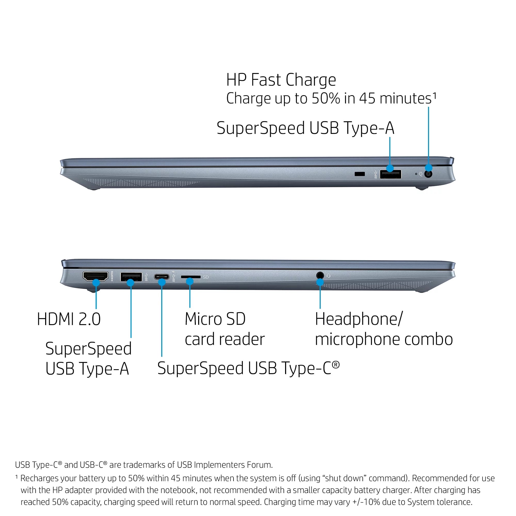 15.6" FHD Laptop, AMD Ryzen 5-5500U, 16GB RAM, 512GB SSD, Horizon Blue, Windows 11 S333045