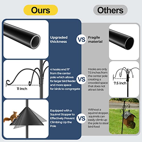 92 Inch Heavy Duty Bird Feeder Pole H7139