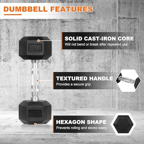 Set of 2 Anti-Slip Cast Iron Hex Dumbbell W248070
