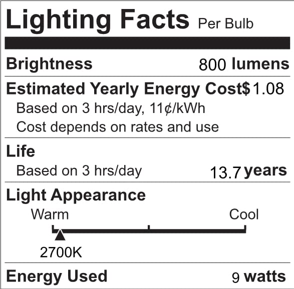 2 Pack WiFi Bluetooth Color Changing Light Bulbs I194719