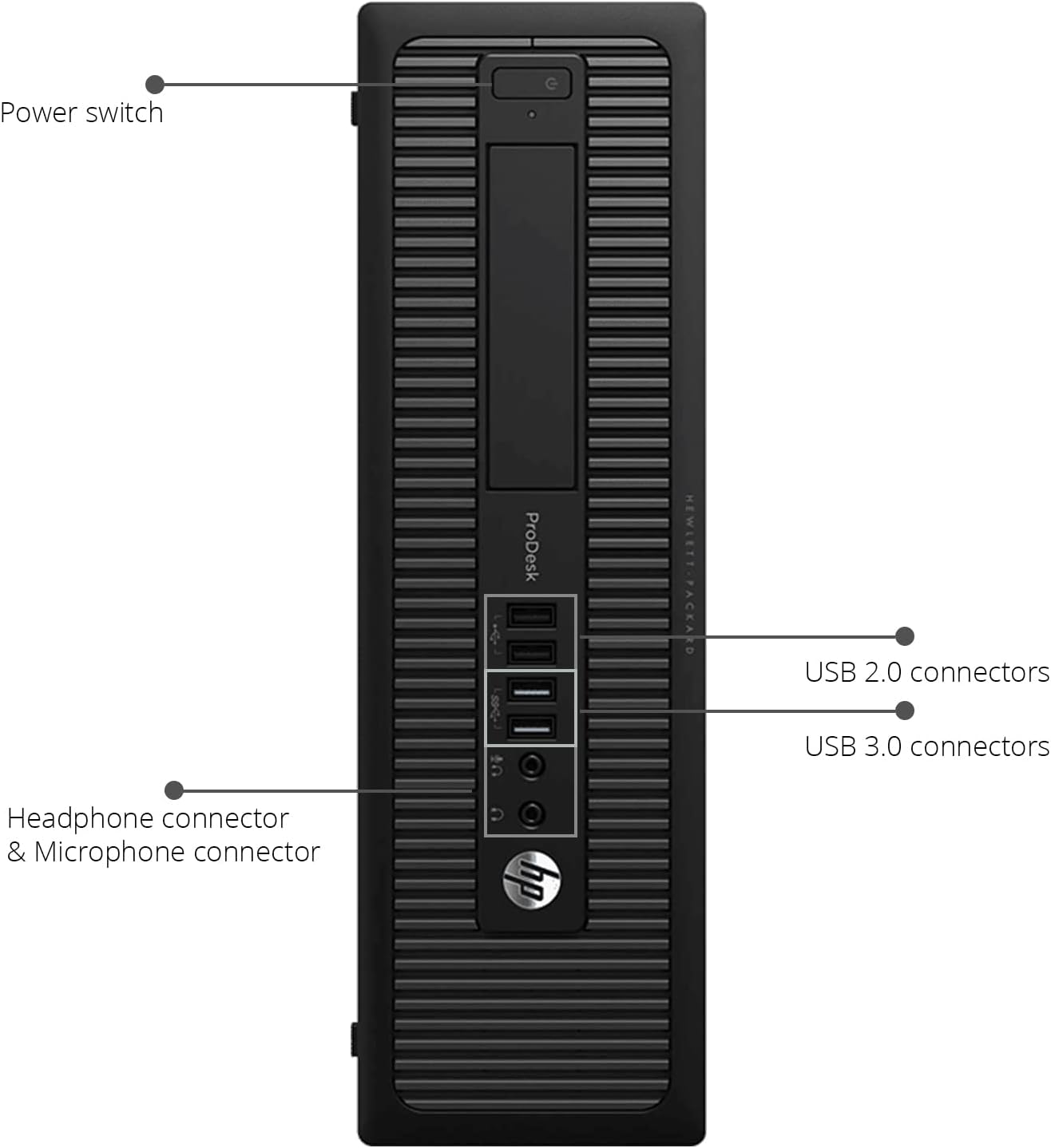 Desktop Computer PC, Intel Core i7 4th Gen, 16GB RAM, 1TB HDD, 22 inch Monitor, RGB Speaker, Keyboard Mouse, WiFi Windows 10 Pro 64-Bit (Renewed) P67021