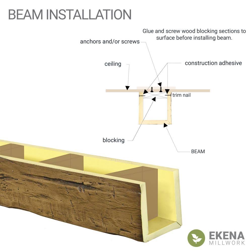12x22W x 12x22H x 8&L 3-Sided Faux Wood Ceiling Beam V6547